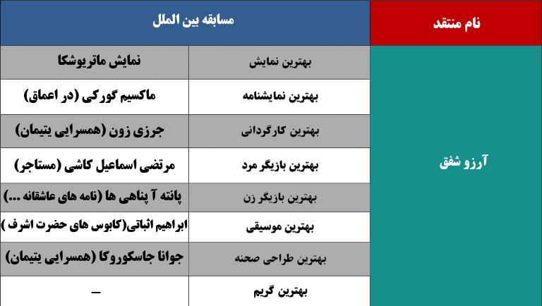 4%d9%85%d8%b3%d8%a7%d8%a8%d9%82%d9%87-%d8%a8%db%8c%d9%86-%d8%a7%d9%84%d9%85%d9%84%d9%84-%d8%af%d9%be%d8%a7%d8%b1%d8%aa%d9%85%d8%a7%d9%86-%d9%86%d9%82%d8%af-%d8%aa%d8%a6%d8%a7%d8%aa%d8%b1-%d9%81