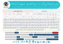 تئاتر فستیوال